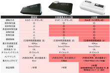 画像をギャラリービューアに読み込む, 【メーカー直販】フードシールド 業務用真空パック器 JP290 (アドバンス版)