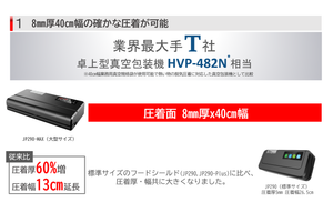 【直販・最安値・最短出荷】フードシールド 業務用真空パック器 JP290 (大型版/MAX)