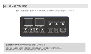 【再生品】フードシールド 業務用真空パック器 JP290 (大型版/MAX-リファービッシュ品)